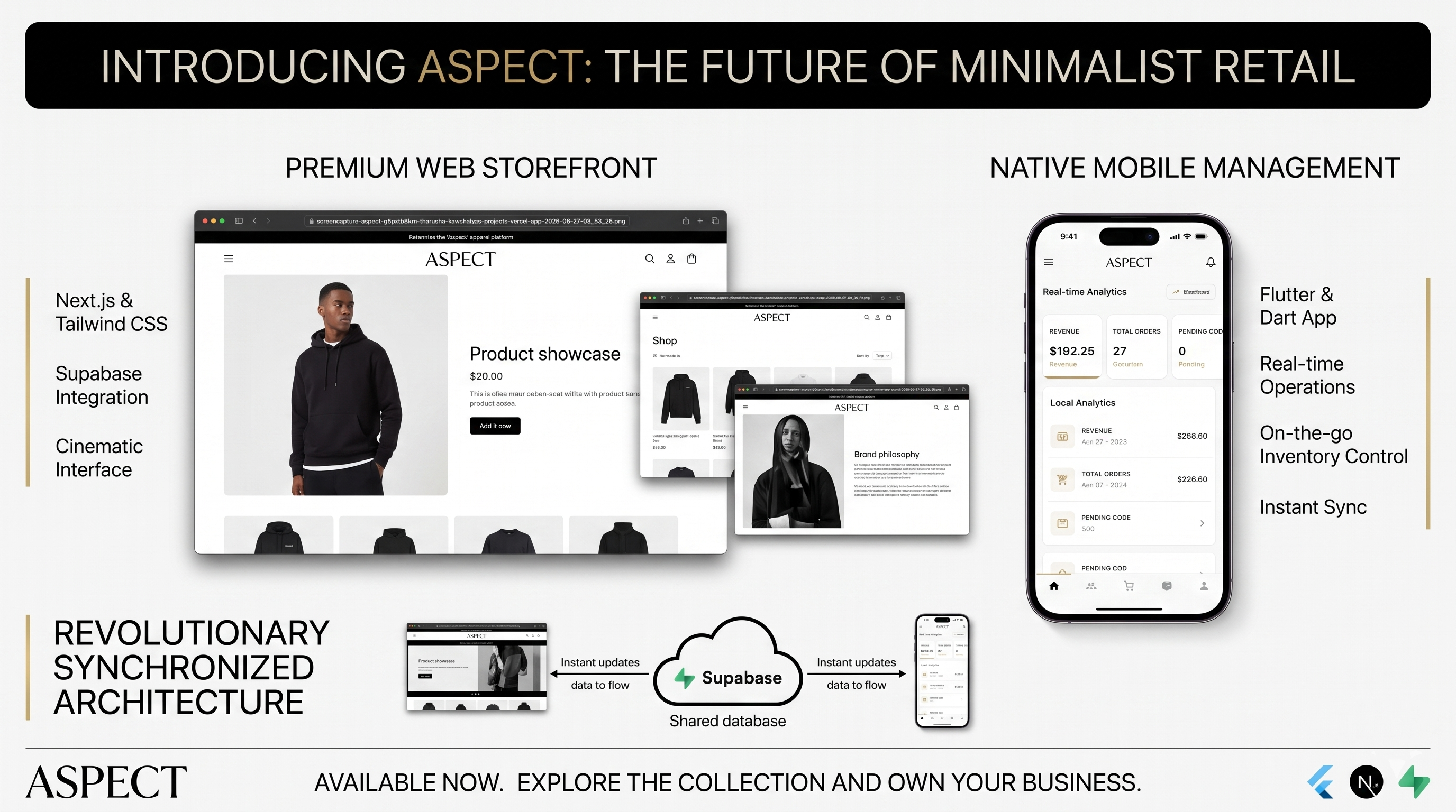 Aspect – Contemporary E-Commerce & Management Platform